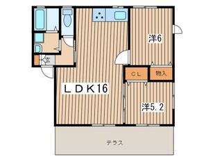 サニ－コ－ト矢島の物件間取画像